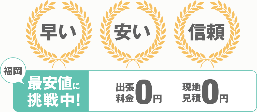 早い、安い、信頼、最安値に挑戦中