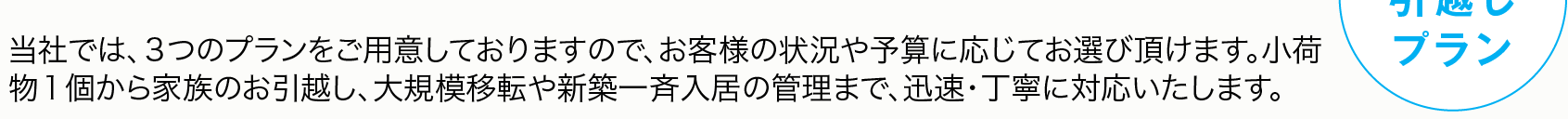 標準サポート、おまかせサポート、らくらくサポート