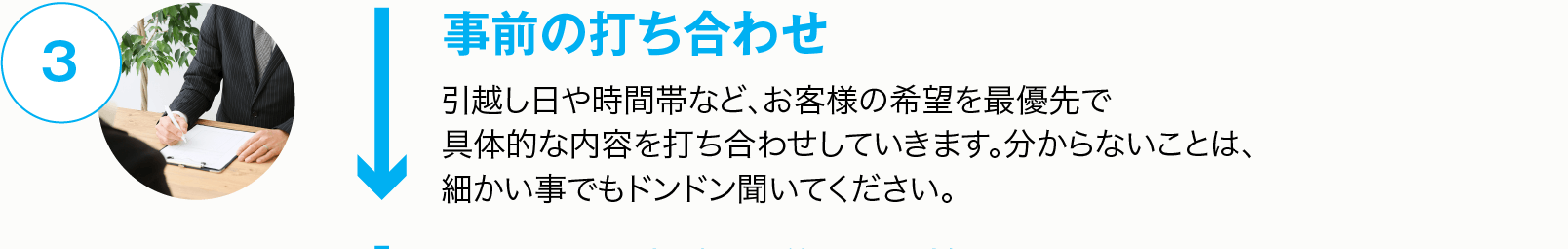 事前の打ち合わせ