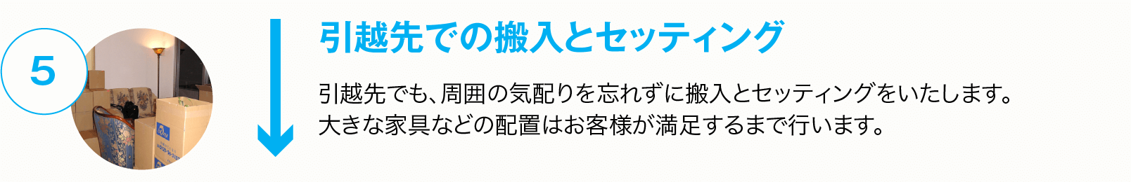 引越先での搬入とセッティング